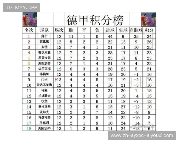 德甲球队复赛后的比赛结果查询与分析 德甲球队复赛后的比赛结果查询与分析