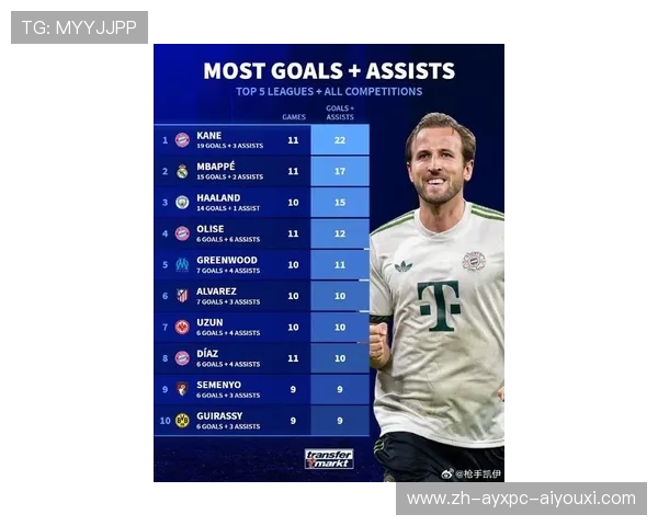 德甲赛季进球队员名单及关键球员介绍 德甲赛季进球队员名单及关键球员介绍