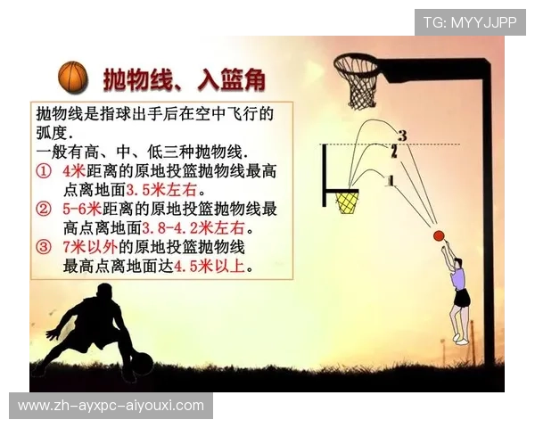 篮球比赛中提升投篮命中率的系统训练方法及技巧分享