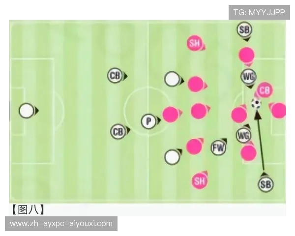 足球比赛中的边后卫战术参与与攻防平衡分析 足球比赛中的边后卫战术参与与攻防平衡分析